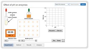 Gcse Biology Required Practicals Focus Educational Software