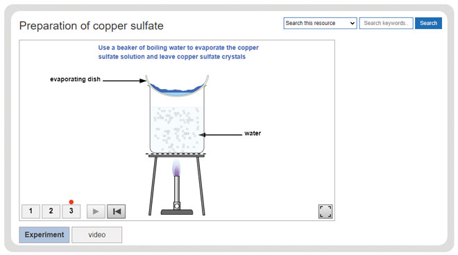 gcse-chemistry-required-practicals-preparation-copper-sulfate-experiment