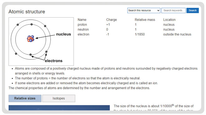physics-atomic-structure
