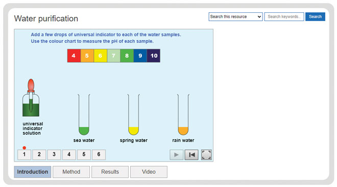 gcse-chemistry-required-practicals-water-purification-experiment