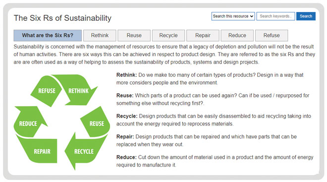 paper-and-board-based-materials-6-rs-sustainability