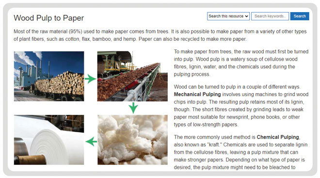 paper-and-board-based-materials-wood-pulp-to-paper
